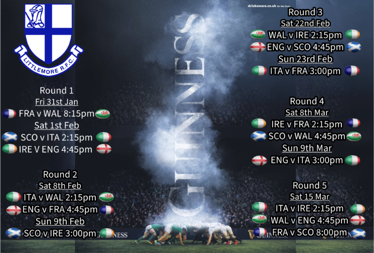 6 Nations starts Friday 31st Jan 2025